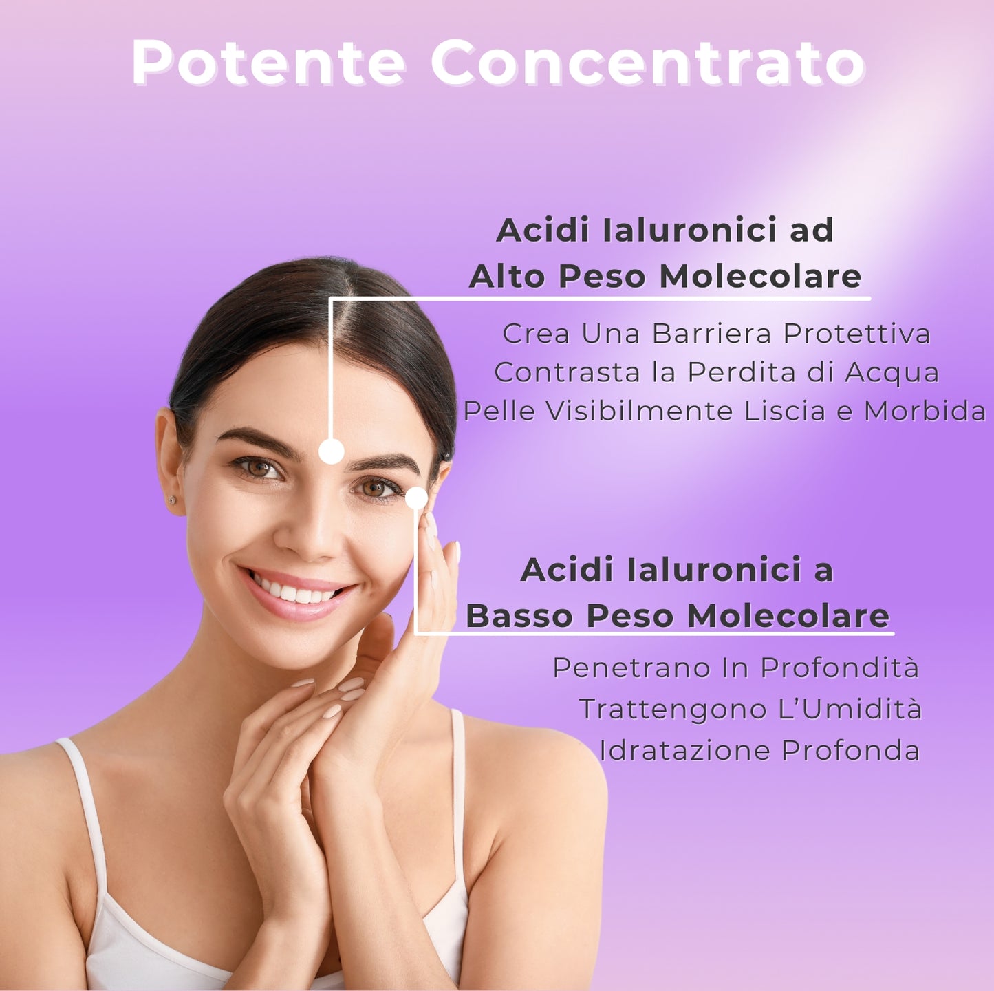 Siero viso ai 5 acidi ialuronici